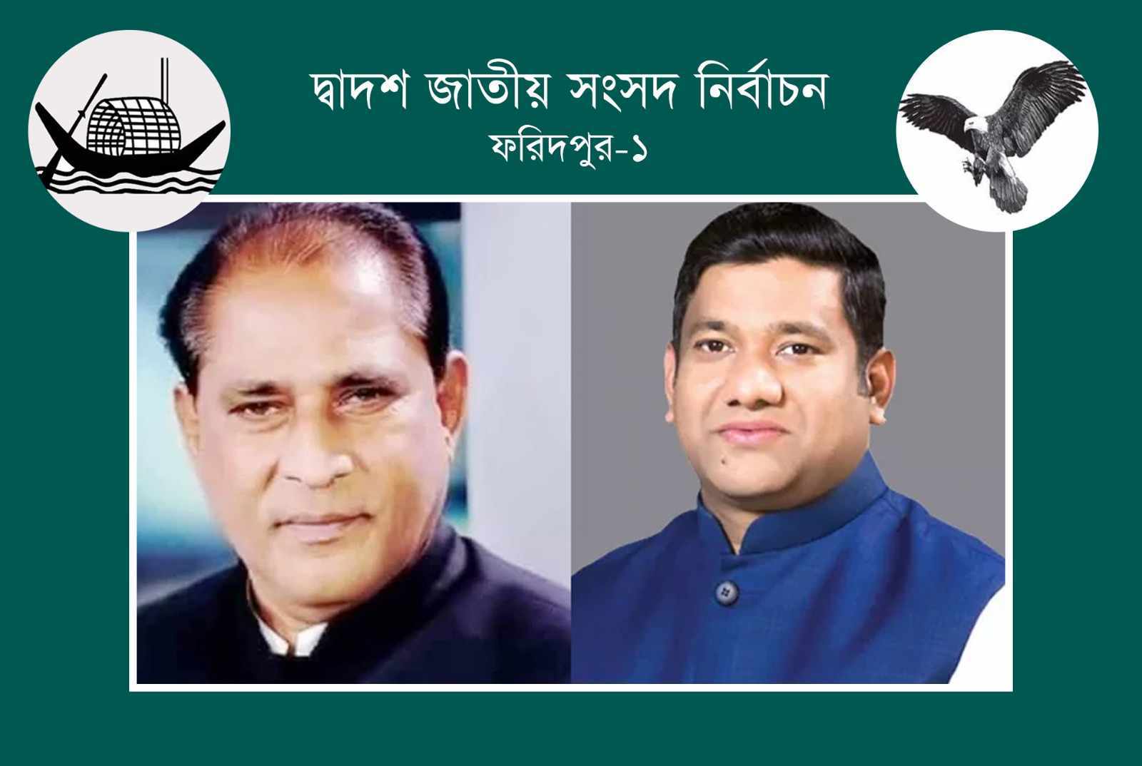 ফরিদপুর-১ আসনে রহমান পিছিয়ে, এগিয়ে দোলন